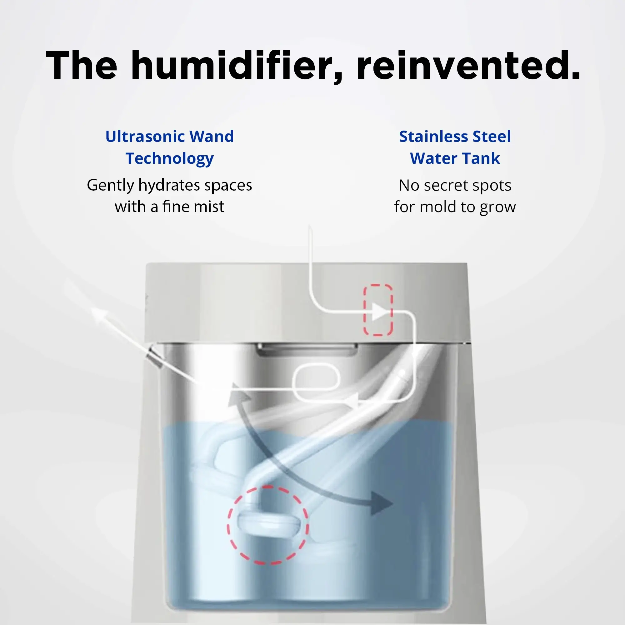 Carepod One - Stainless Steel Humidifier AU - Image 7